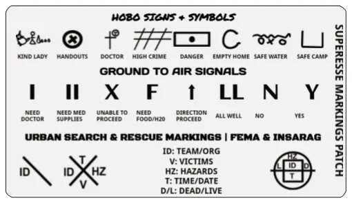 Markings and Signals Decal - Hobo Symbols, Ground to Air Signals, Search and Rescue Markings